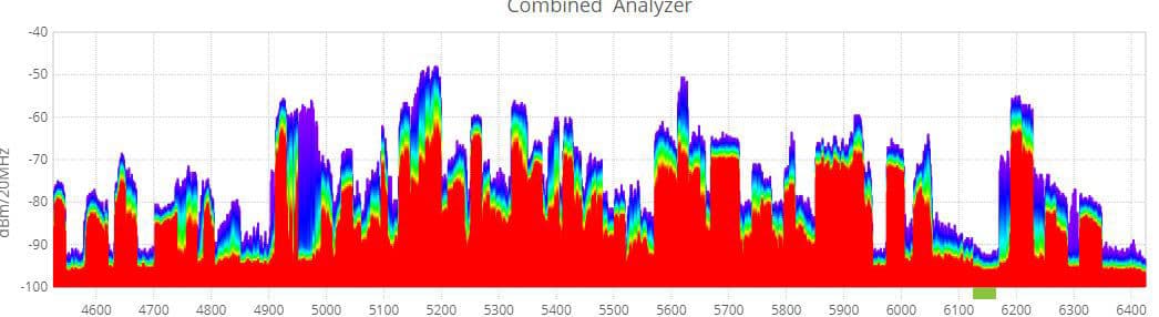 NPX2 + Mimosa C5C · 54–58 km · Guaymas