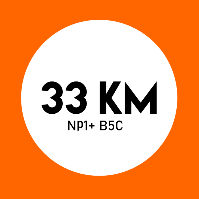 33 km · Mérida, Yucatán (banda 4900)