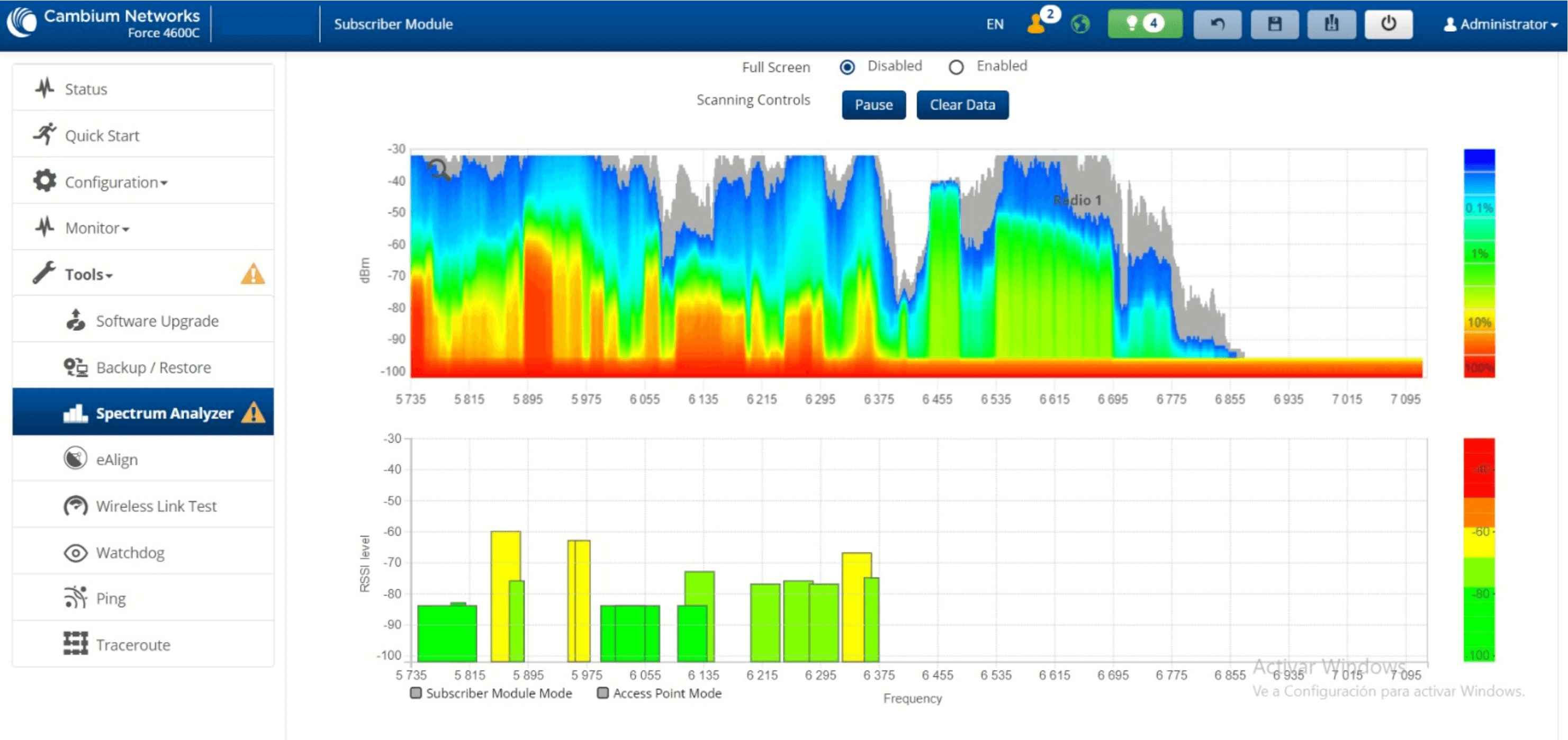 Enlace PTP de Ultra Alta Capacidad a 2.6 Gbps en Comitán con Netpoint NP6 y Force 4600c