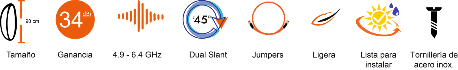 Diferenciadores Antenas NPTR2 de NetPoint
