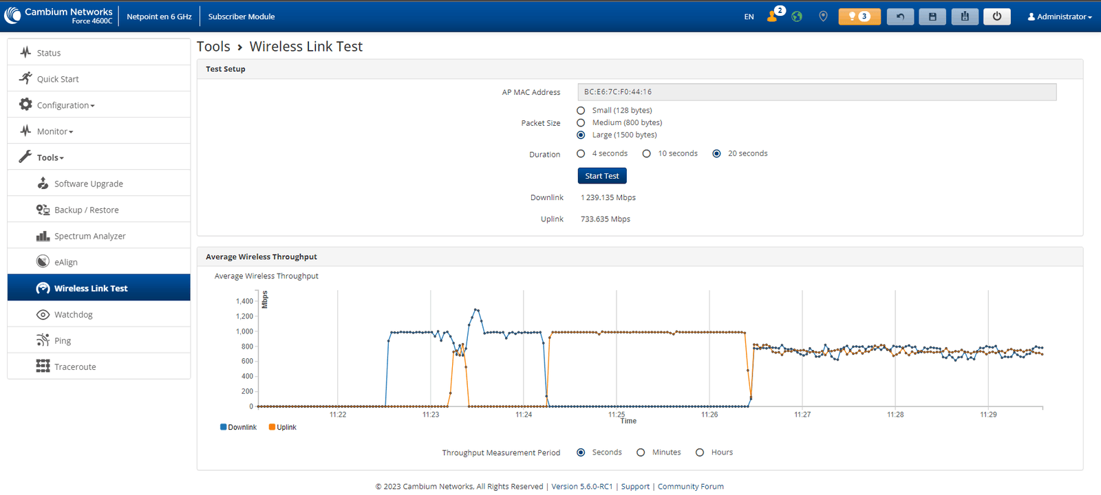 NP6 silenciando ruido 7 GHz · 27.7 km — captura 3