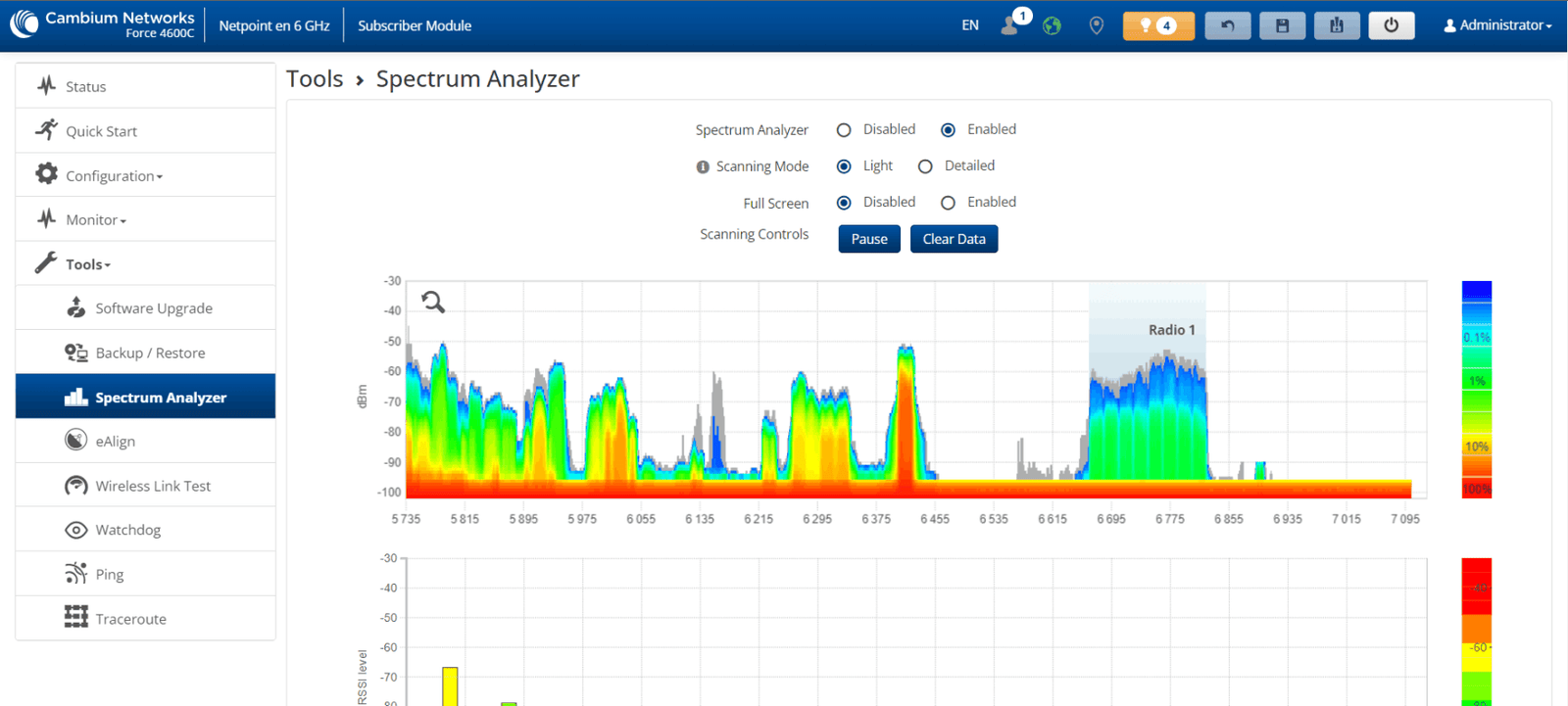 NP6 silenciando ruido 7 GHz · 27.7 km — captura 6