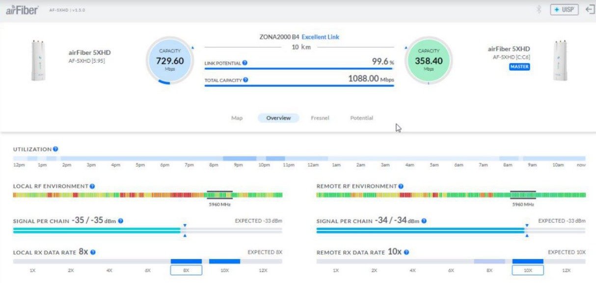 NPPRO + AirFiber 5XHD Twinwaves — captura 3