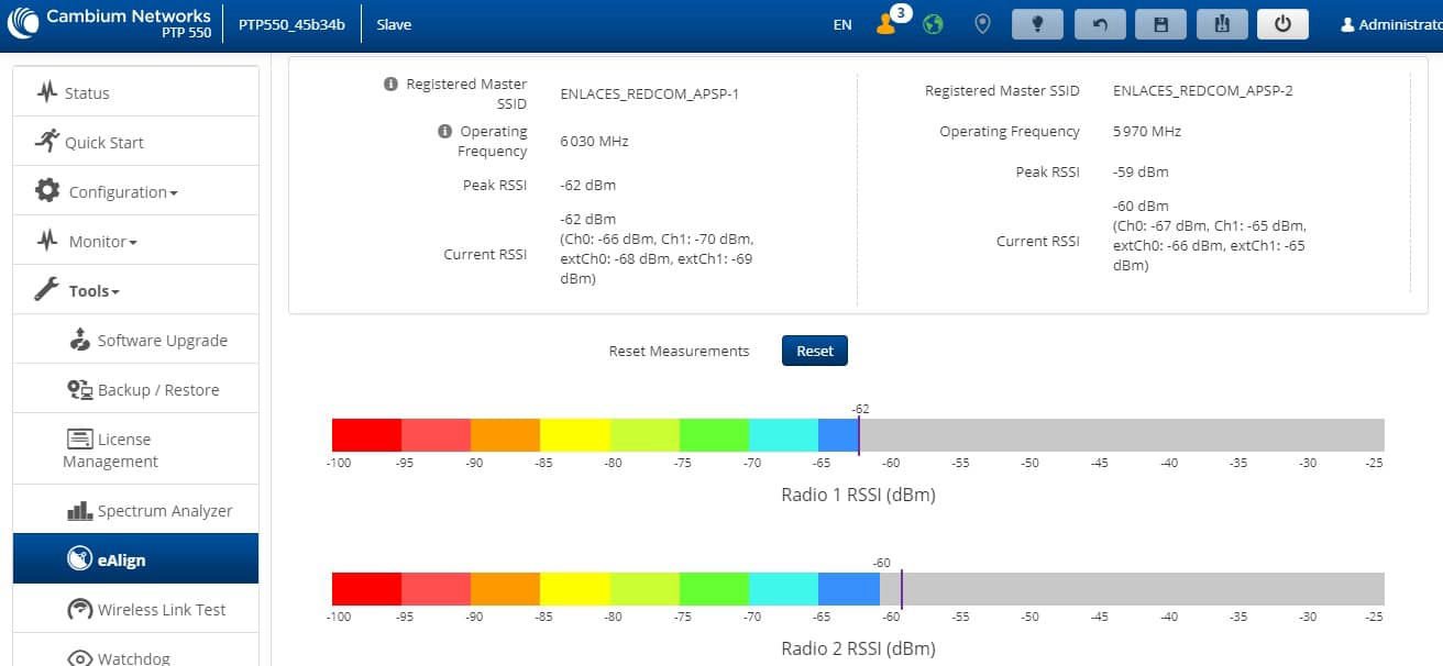 PTP 550 + NPX2 · ~55 km y alta inmunidad al ruido — captura 6